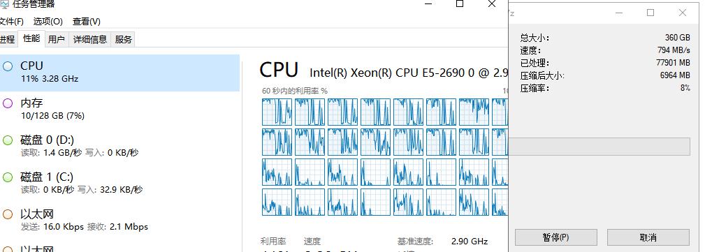 Compression